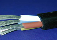 YZ/YZW中型橡套软电缆规格型号及参数